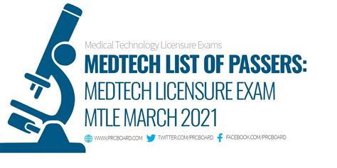 mtle march 2021|TOPNOTCHERS: MedTech/ MTLE March 2021 Board Exam Results.